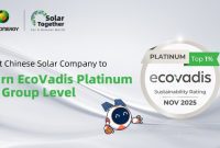EcoVadis Platinum at Group Level_Astronergy