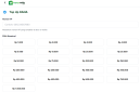 TopUpSaldo dapat menjadi salah satu opsi untuk dibandingkan saat kamu membutuhkan saldo DANA. (Dok. Topupsaldo.com)